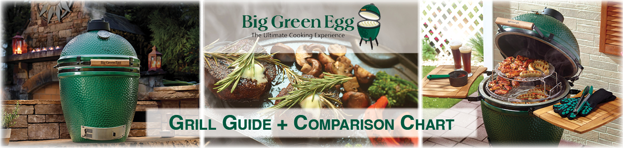 BGE Grill Guide Banner.