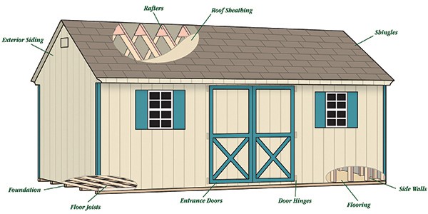 Painted Shed Construction Sketch.