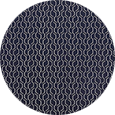 Adaption Indigo.