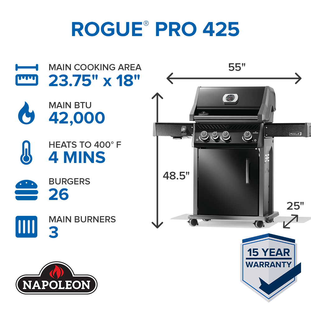 Rogue PRO 425.